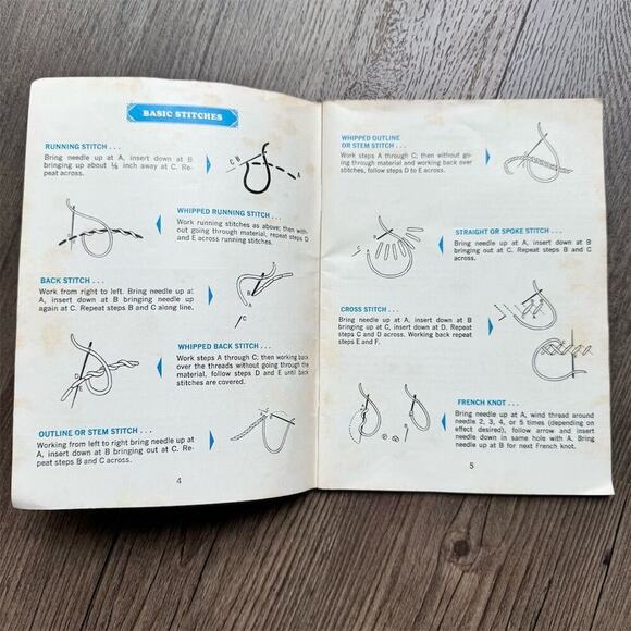 Vintage 1960s American Thread The ABC of Embroidery Book Star No 221 Craft 35 Pg - Picture 4 of 12